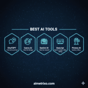 Best AI Tools 2026