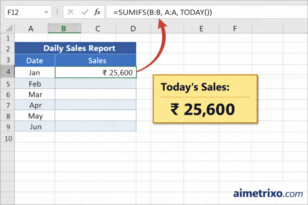 Excel Automation for Daily Office Work